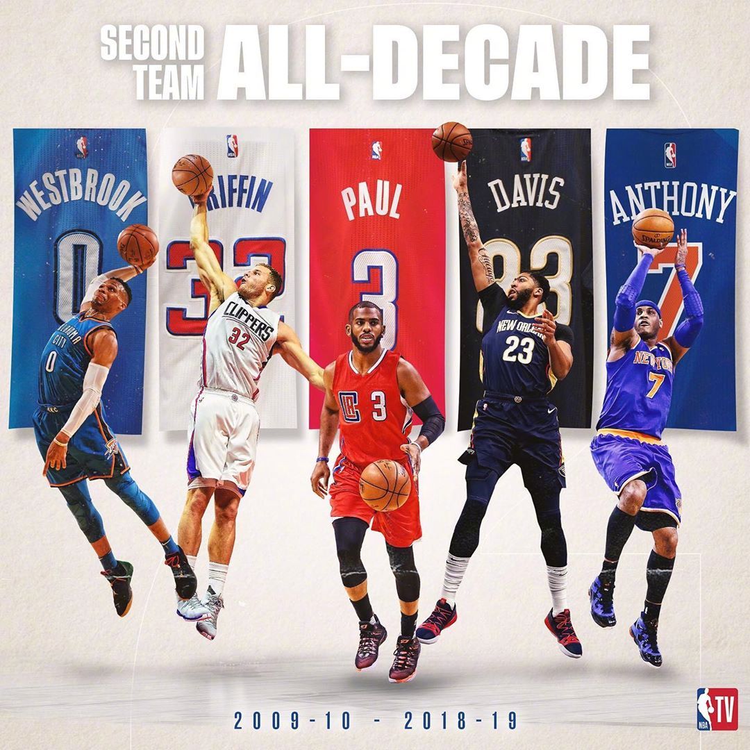 对于贝蒂斯 对于贝蒂斯